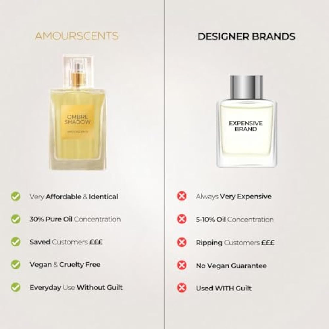 Only The Brave - Inspired Alternative Perfume, Extrait De Parfum, Fragrance For Men (100ml)