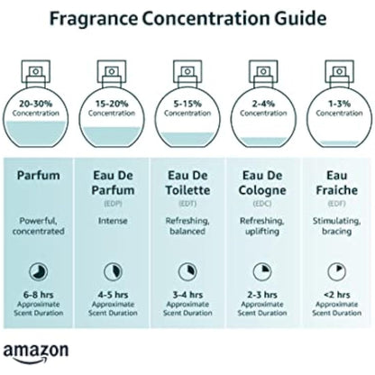 Ghost Daydream Eau de Parfum 50ml