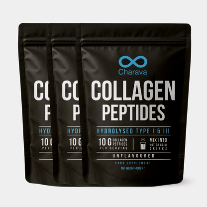Bovine Collagen