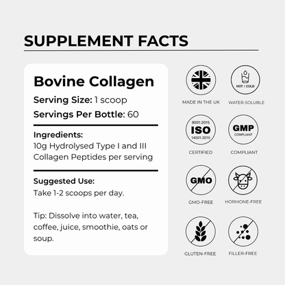 Bovine Collagen