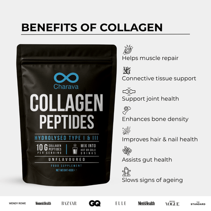 Bovine Collagen